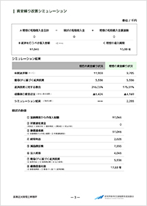 資金繰り改善シミュレーション