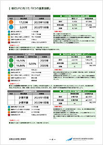 格付UPに向けた「8つの重要指標」